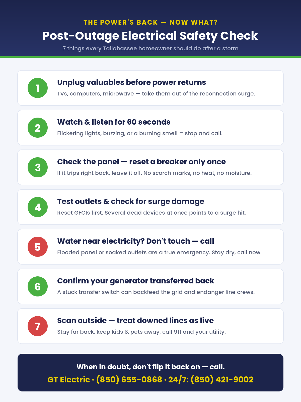 Post-outage electrical safety checklist for Tallahassee homeowners: seven steps to check after a storm and when to call an electrician