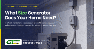 Whole-house standby generator on a concrete pad beside a Tallahassee home under a storm sky, with the question of what size generator a Florida home needs.