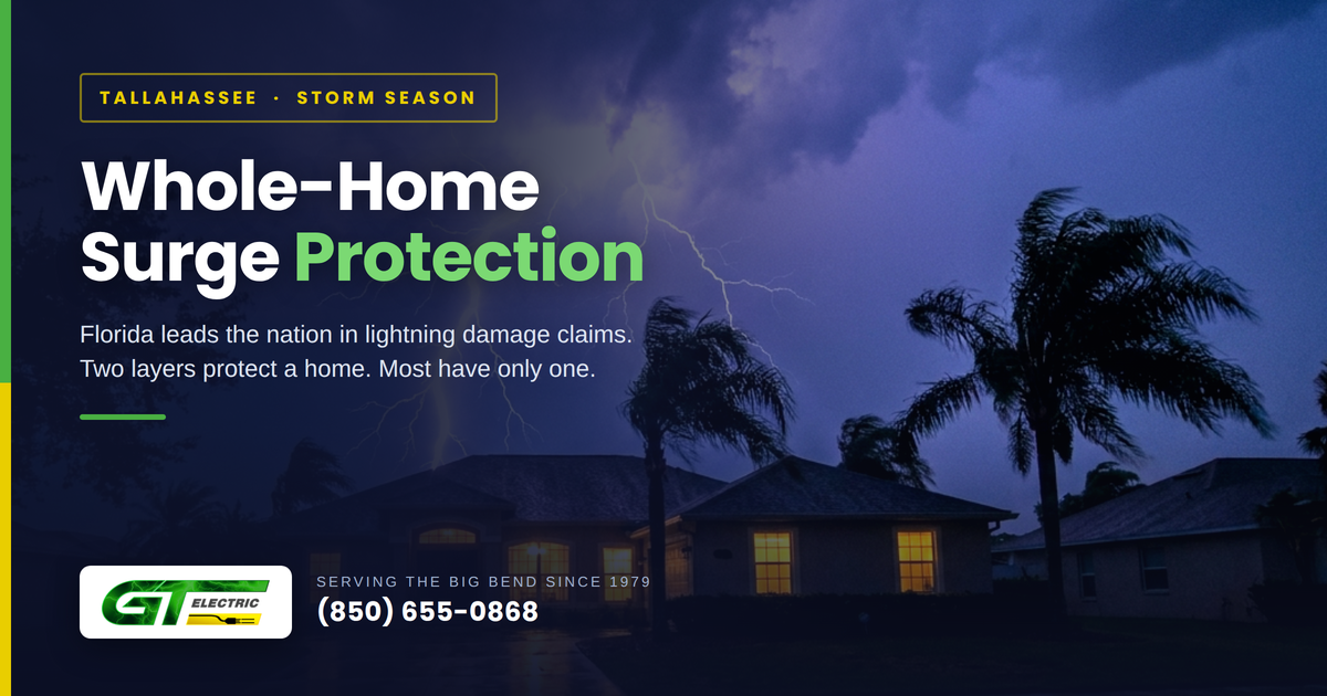 Lightning striking near a Tallahassee home at dusk, illustrating why whole-home surge protection matters in Florida